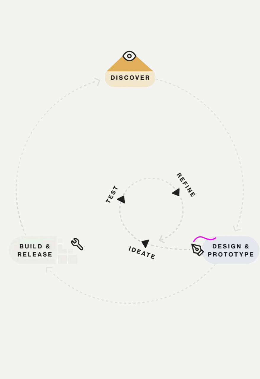 app development agency london  intro