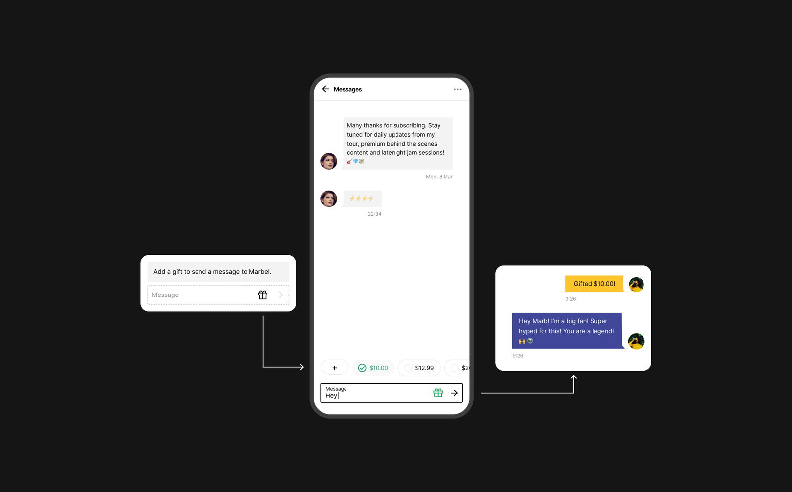 pwa development reference