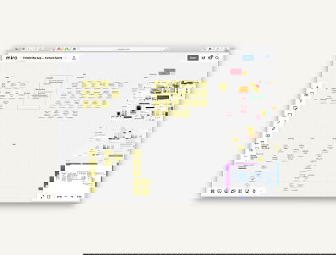 ux design agency services